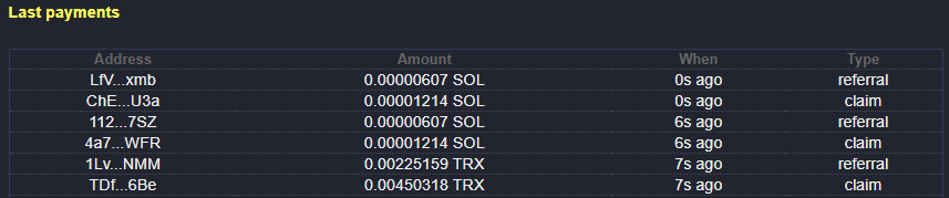 Coin Diversity - Recent faucet payments