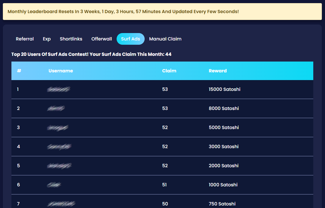 CryptoFlare - Leaderboard of Surf Ads